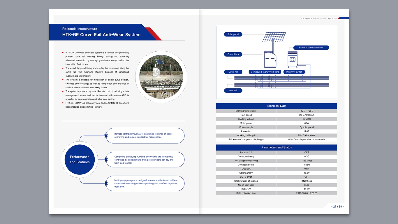 轨道交通品牌画册中标图14