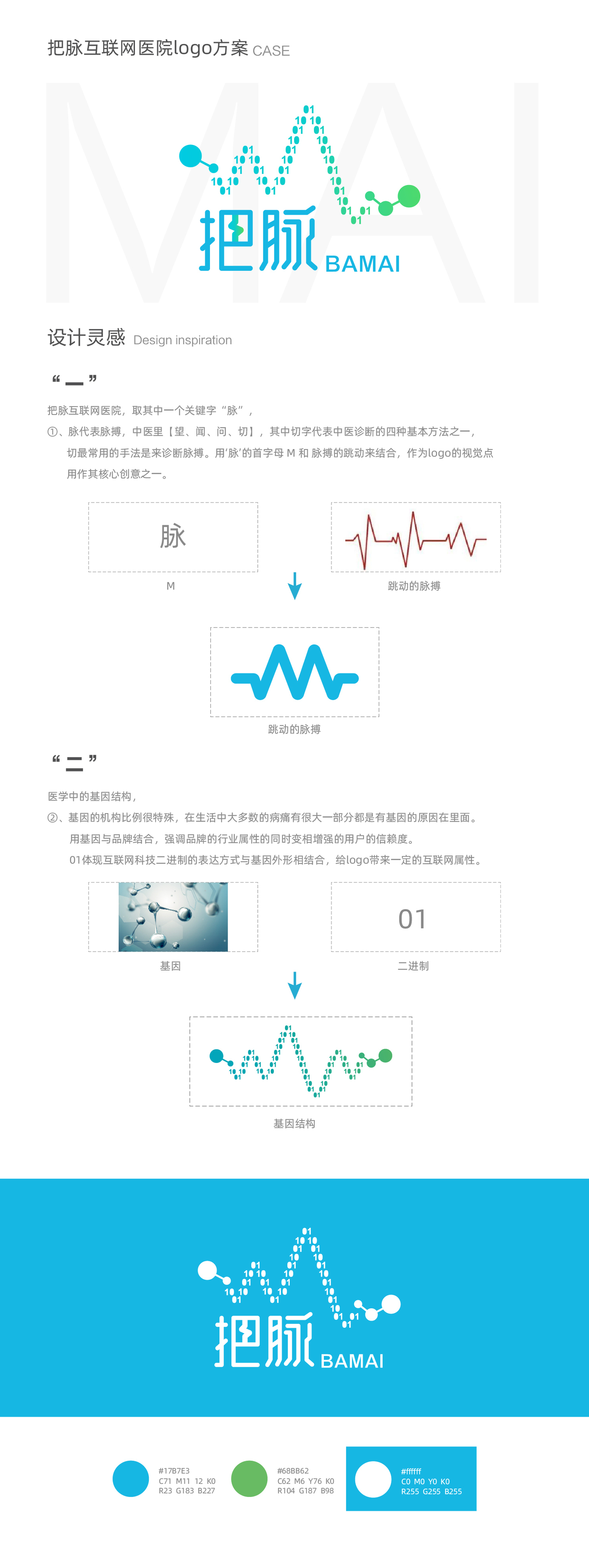 把脉互联网医院logo图0