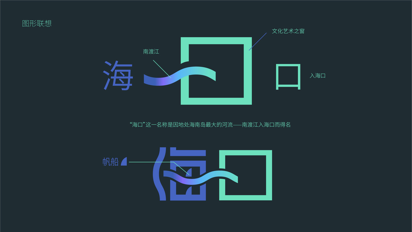 海口艺术周logo图4