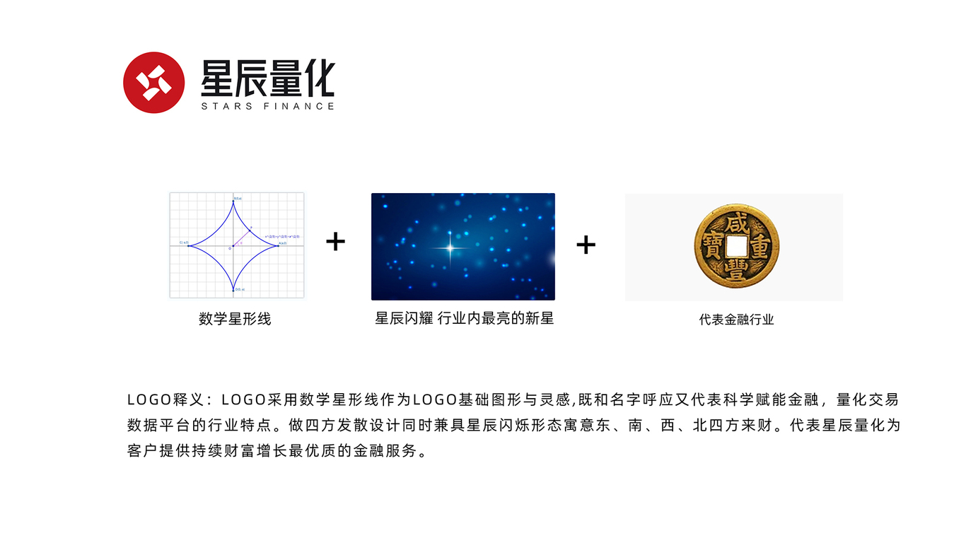 金融行业LOGO设计图2