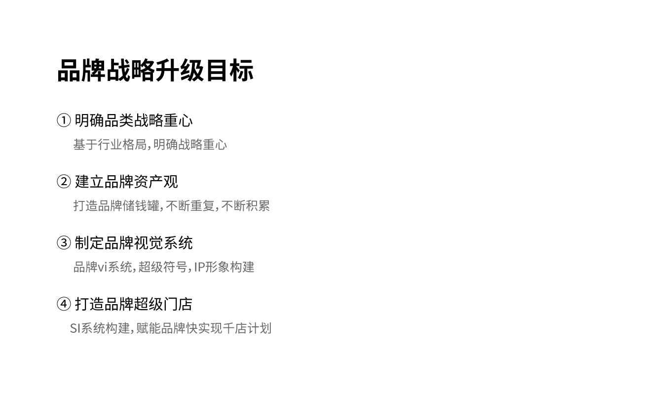 上海次世代瘦身輕體塑形健康保健si體系全案品牌設(shè)計公司圖3