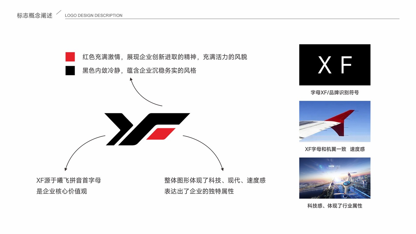 一款航运类LOGO设计中标图1