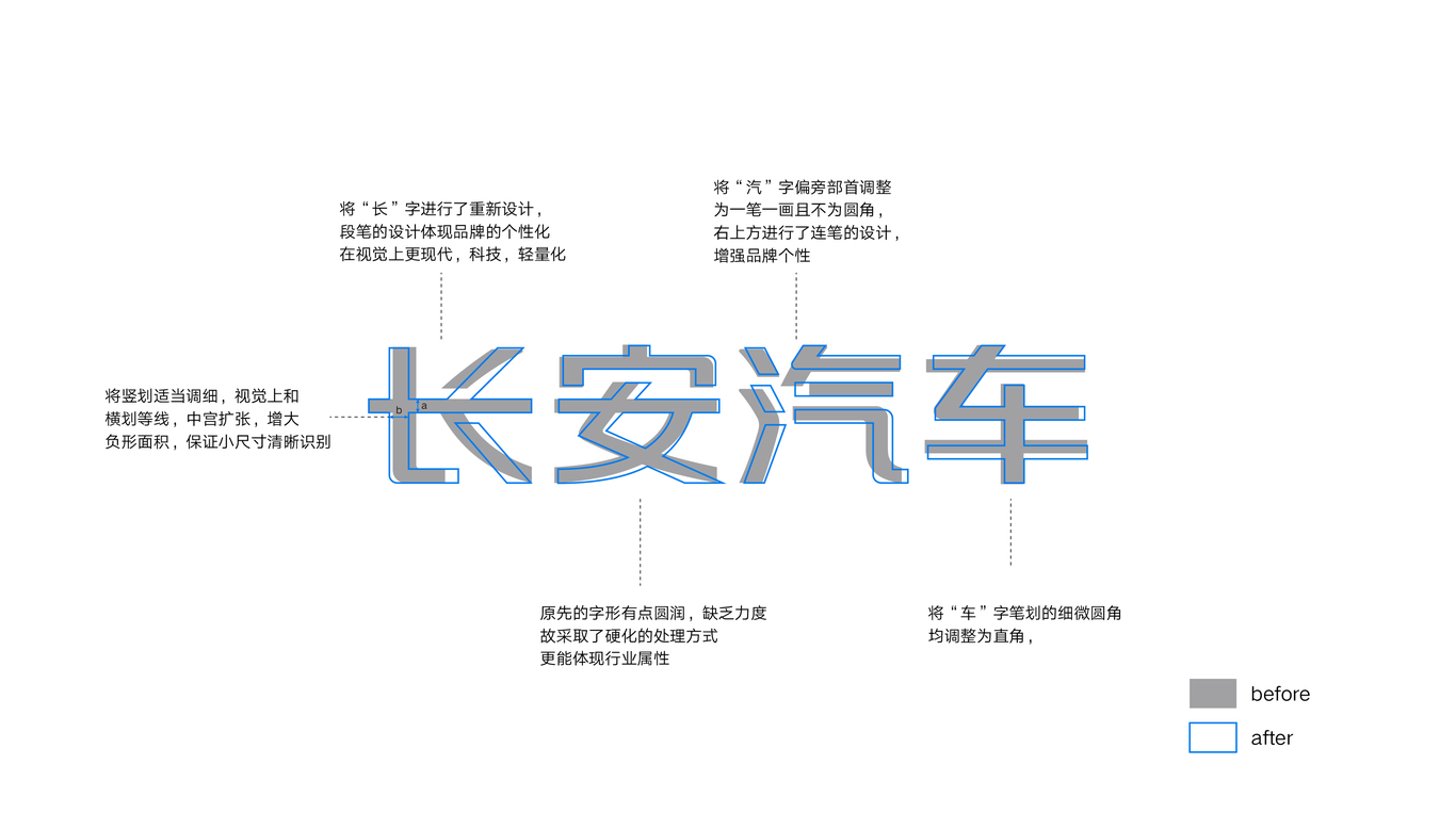 长安汽车logo提案图3