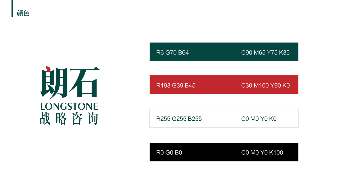 朗石戰(zhàn)略咨詢品牌形象設計圖7