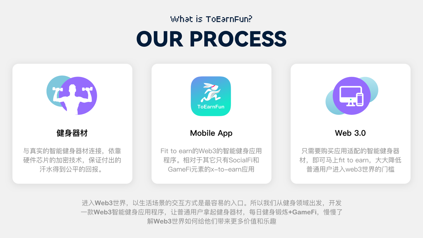 ToBarnFun-WEB3元宇宙运动娱乐-UI设计图2