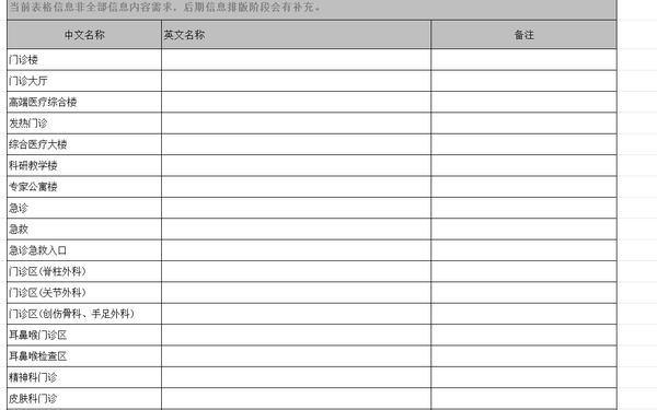 和敏標識信息中英文對照表(1)