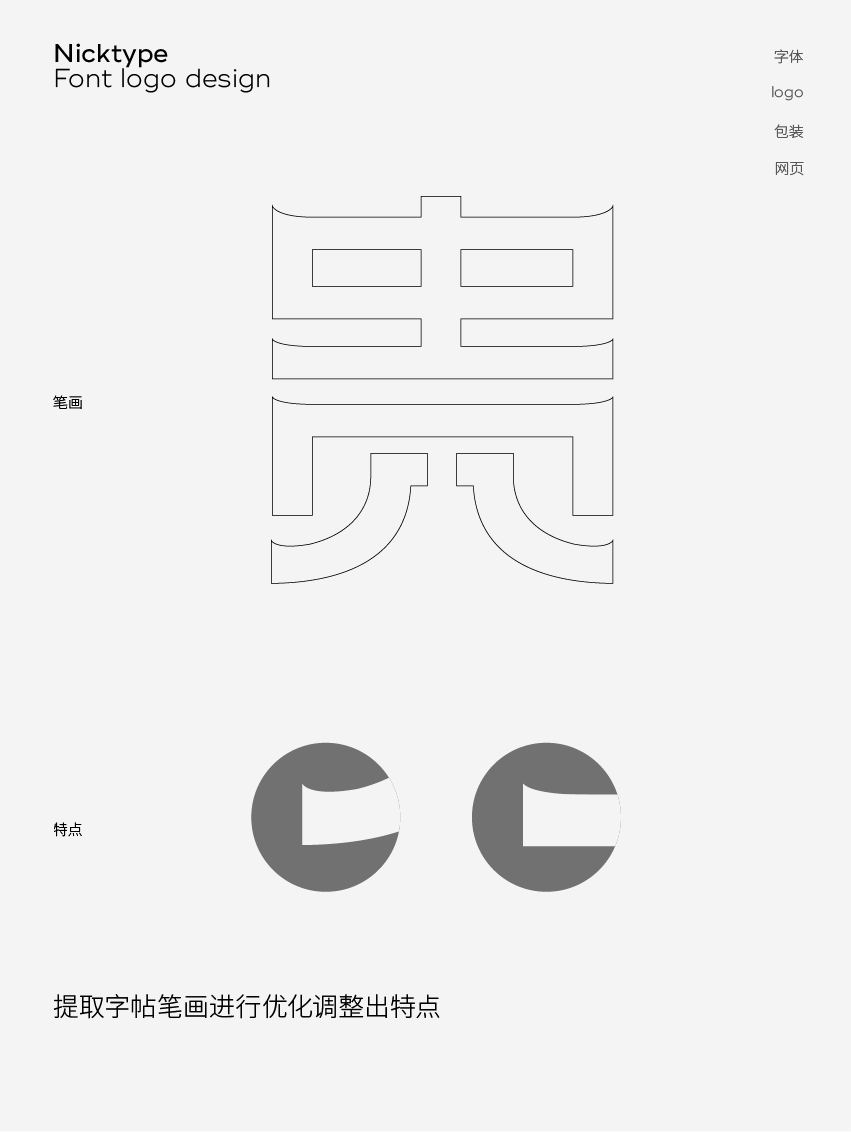 贵牧鸭农 农业行业 LOGO字体设计图6