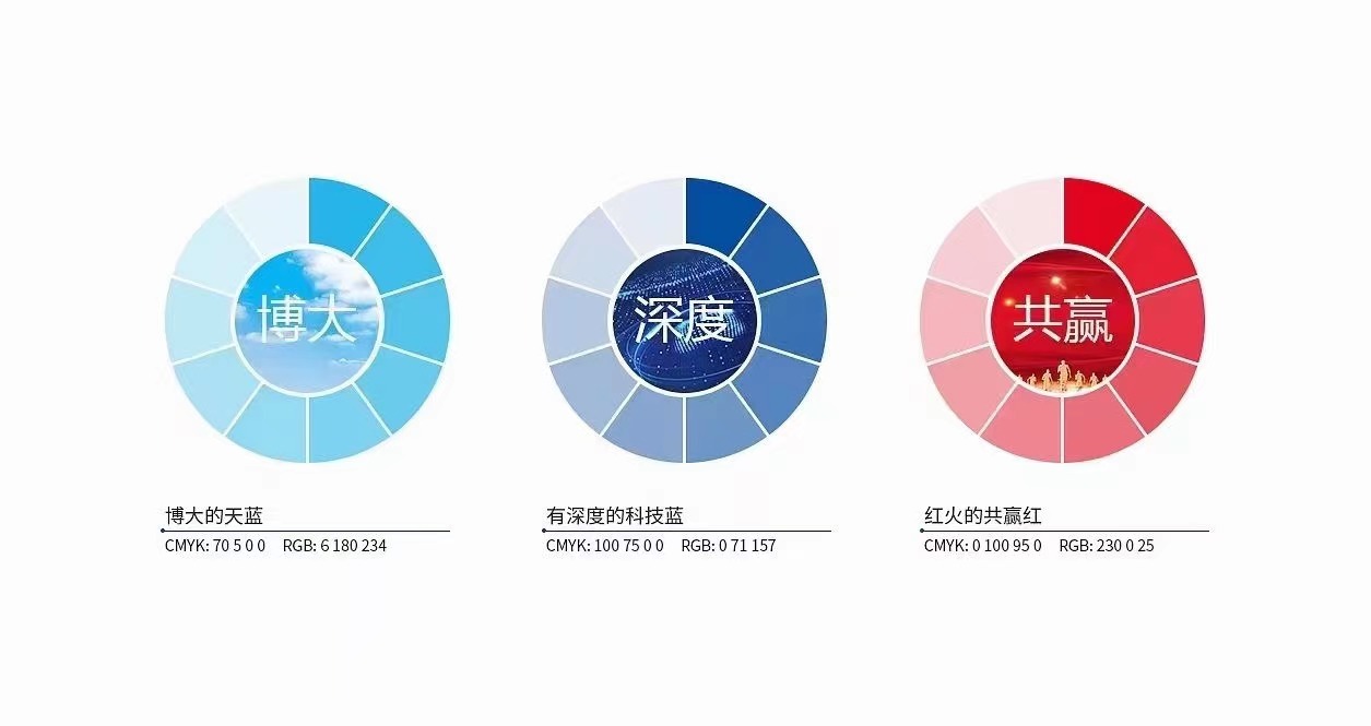 阿尔维门窗品牌LOGO设计图0