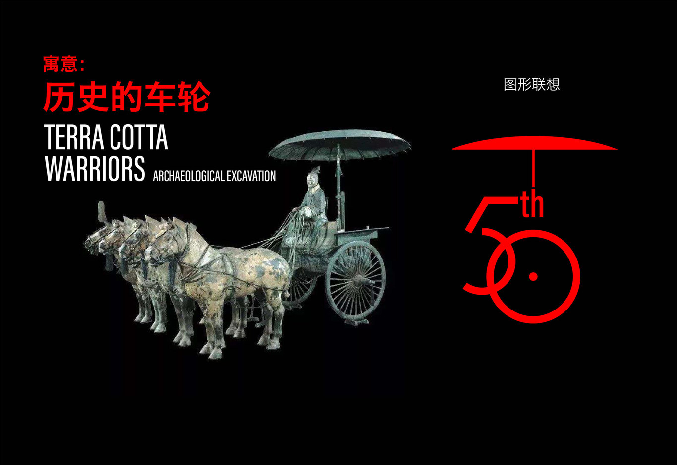 秦兵马俑考古发掘50周年logo图4