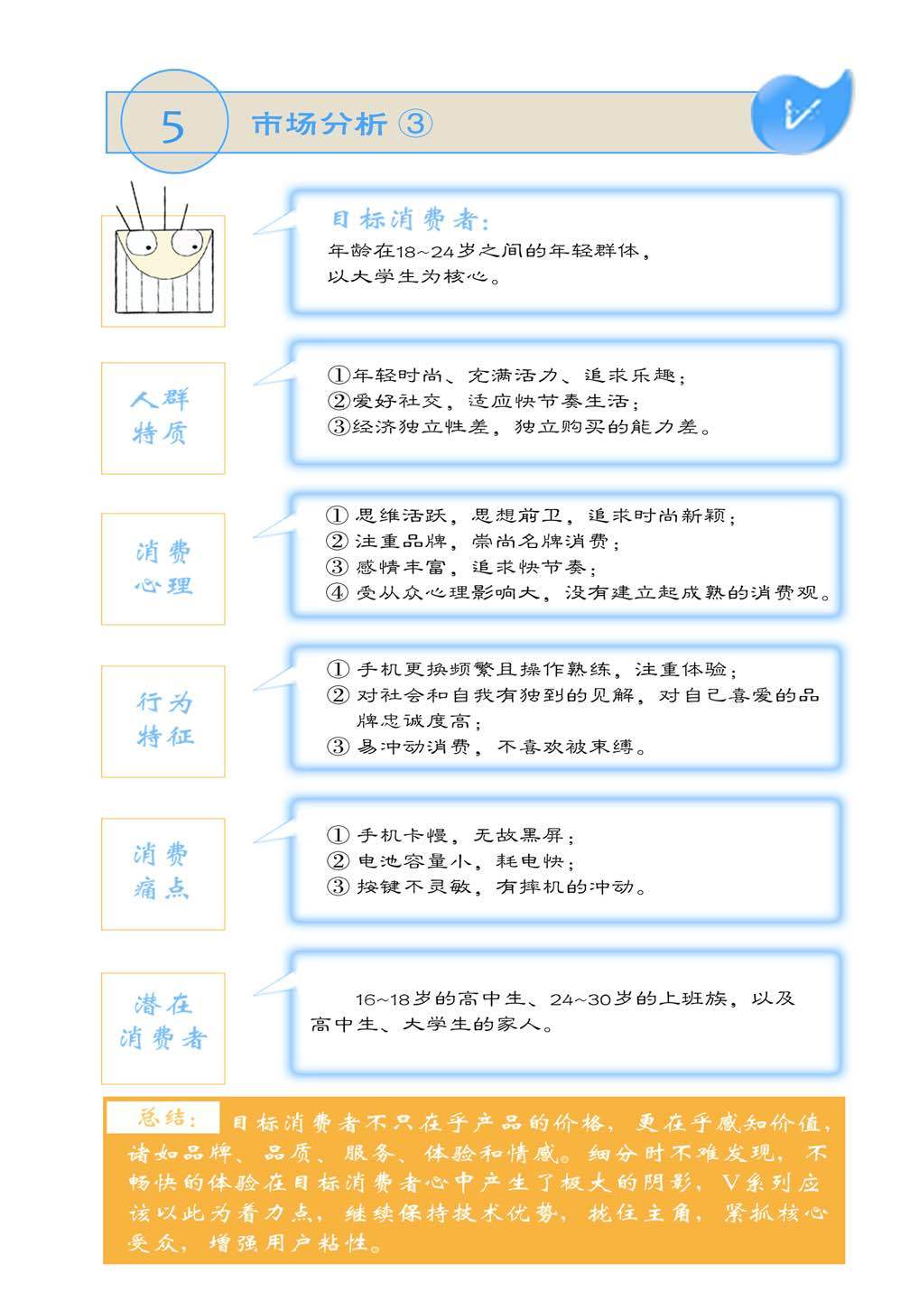 VIVO手机大广赛策划案获奖作品图5