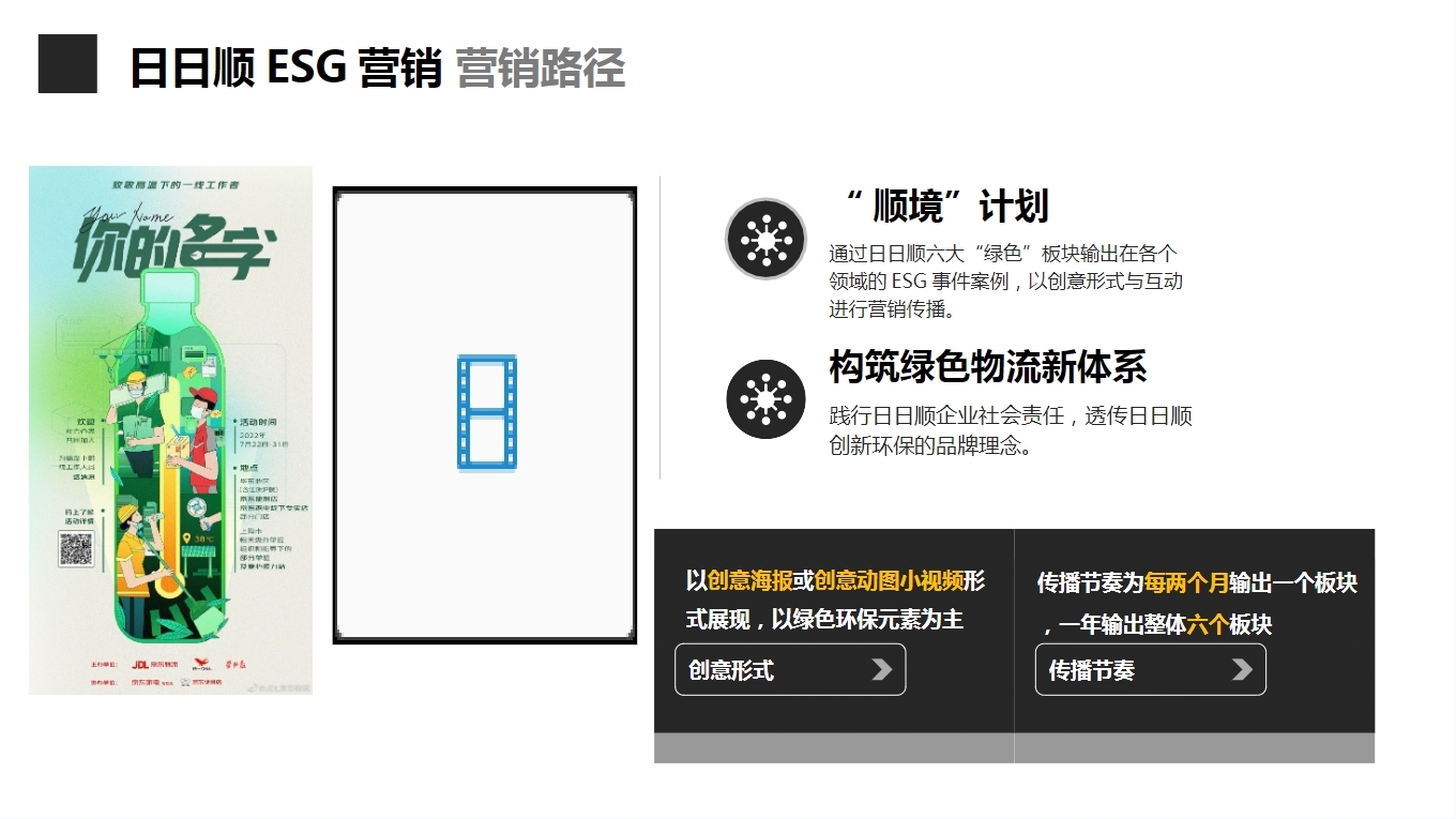 日日顺2024年度营销方案图11