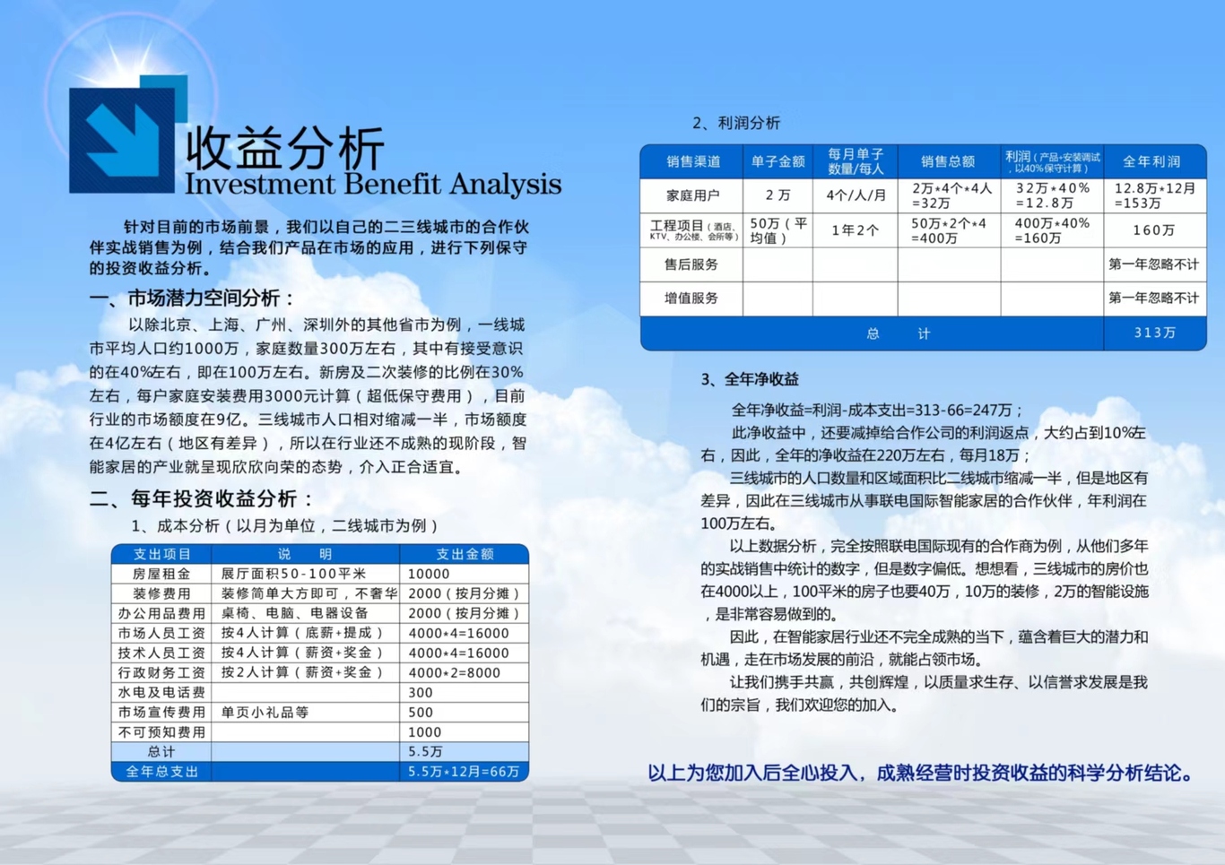 产品招商手册图7