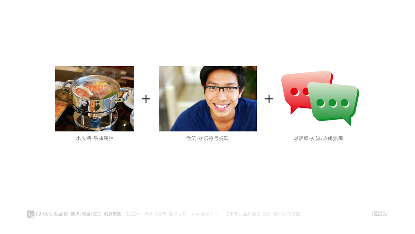 朱喜喜自助小火锅&品牌全案设计策划图14