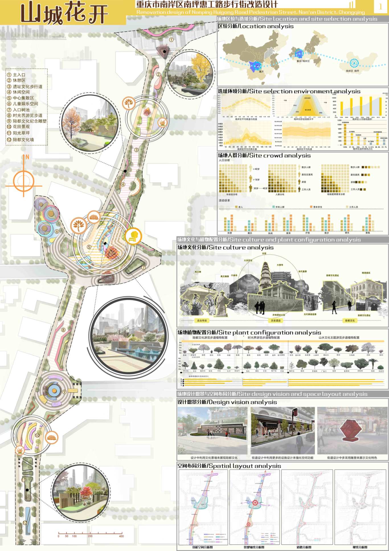 重庆市南岸区南坪步行街改造设计图0