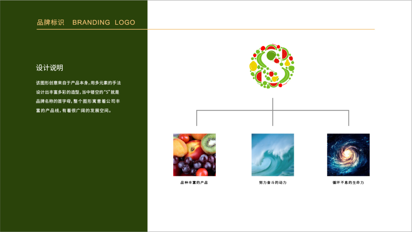 進口水果品牌LOGO設計圖2