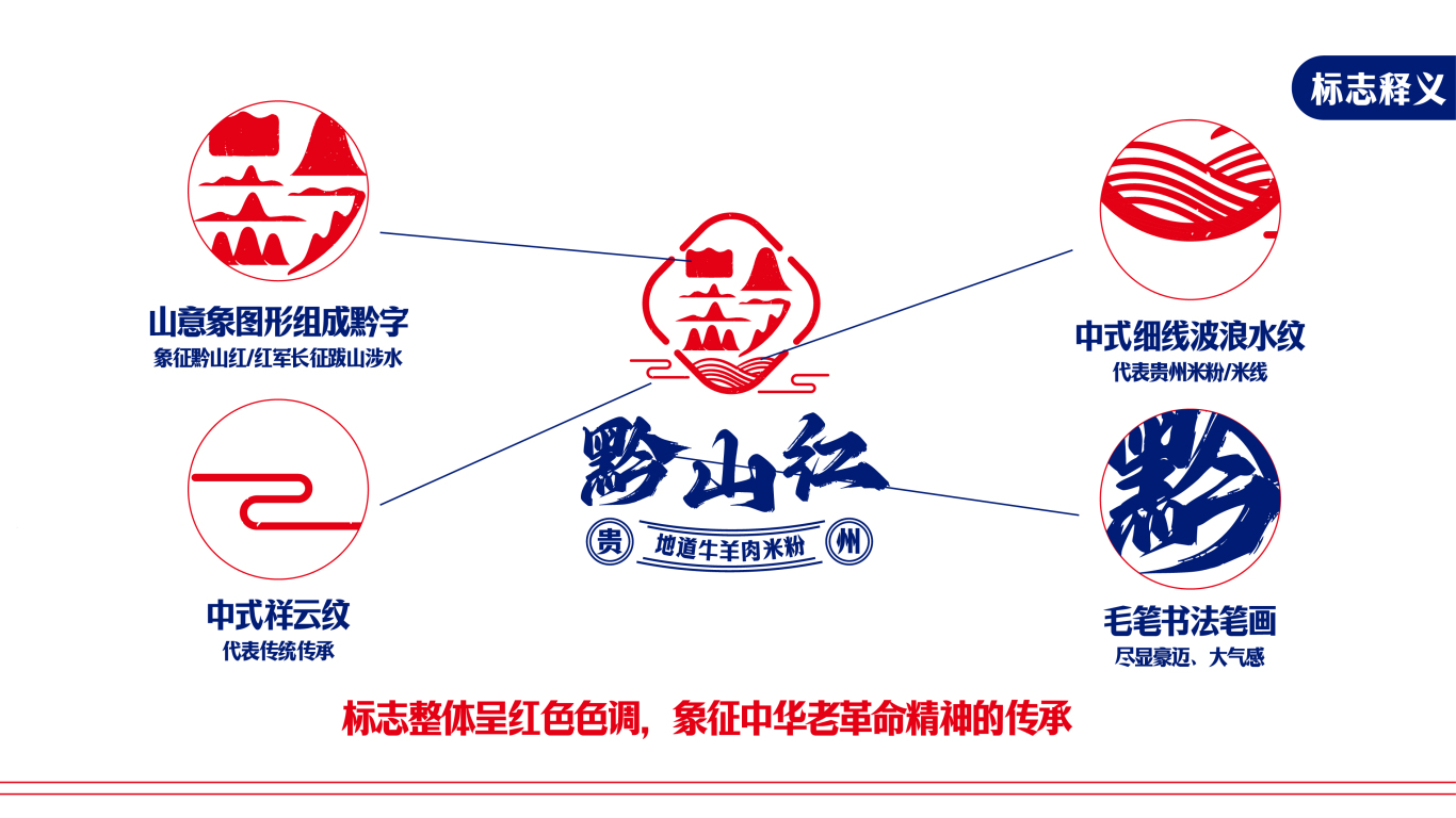 黔山红&贵州餐饮牛肉米粉品牌设计图5