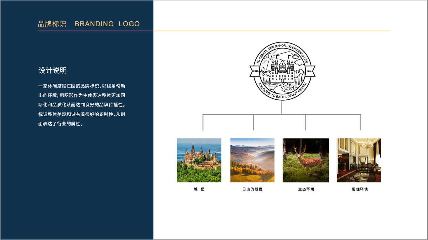 鹰冠度假庄园品牌LOGO设计图2