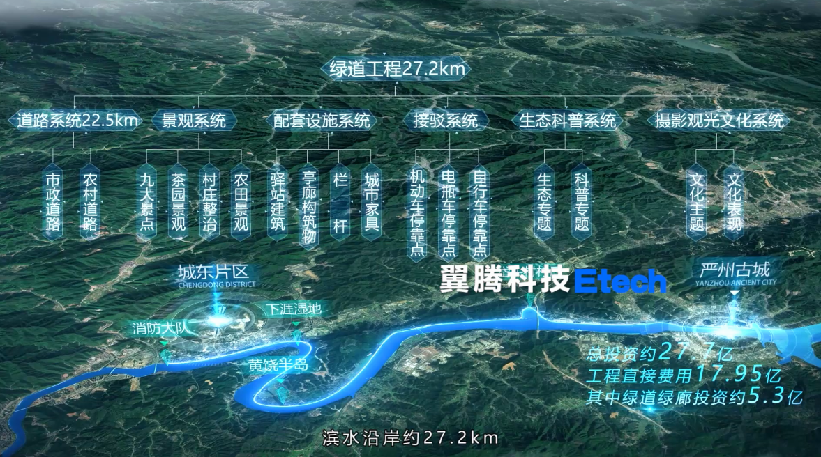 新安江生态工程宣传片图1