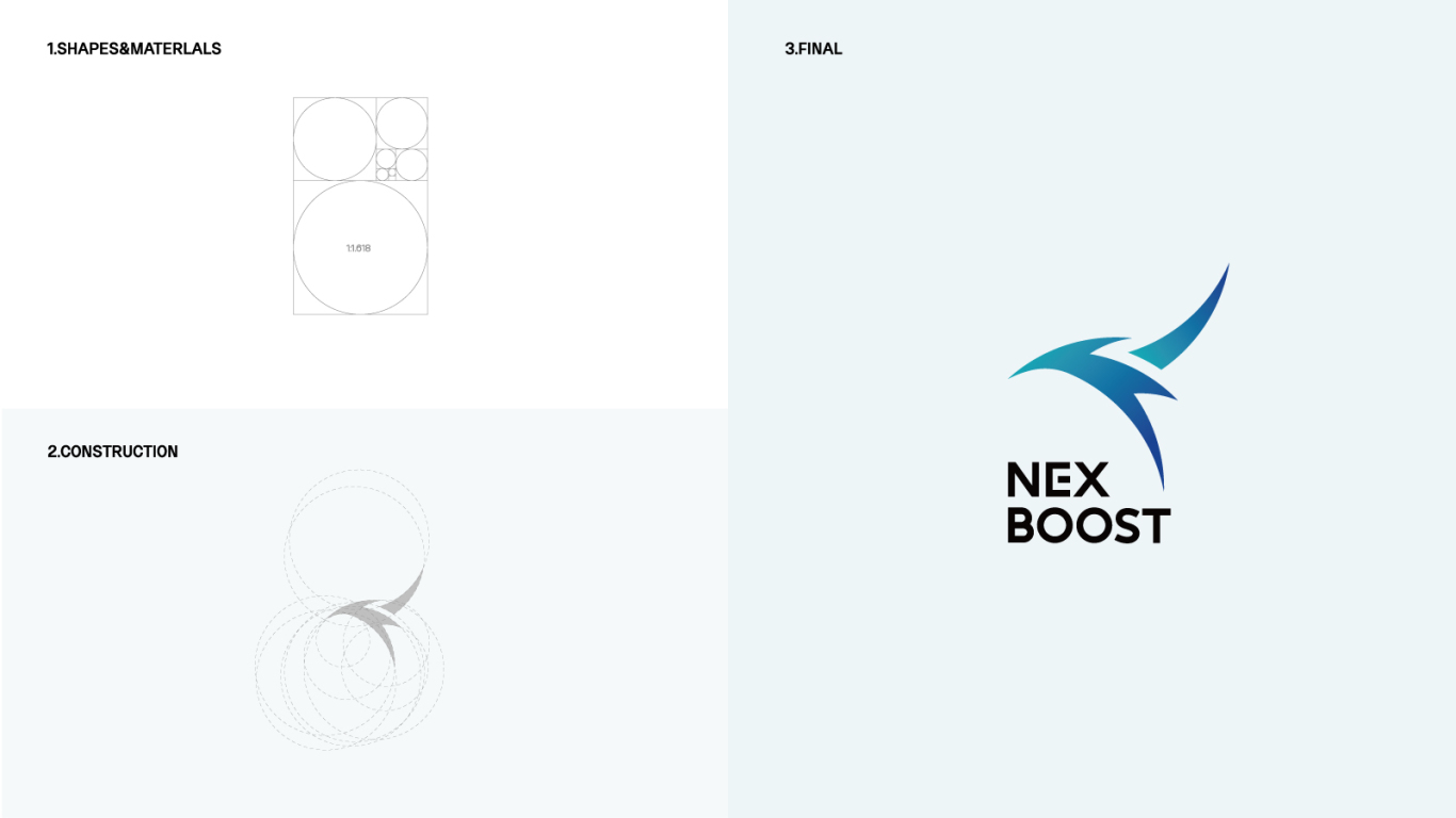 Nex boost 品牌设计图3