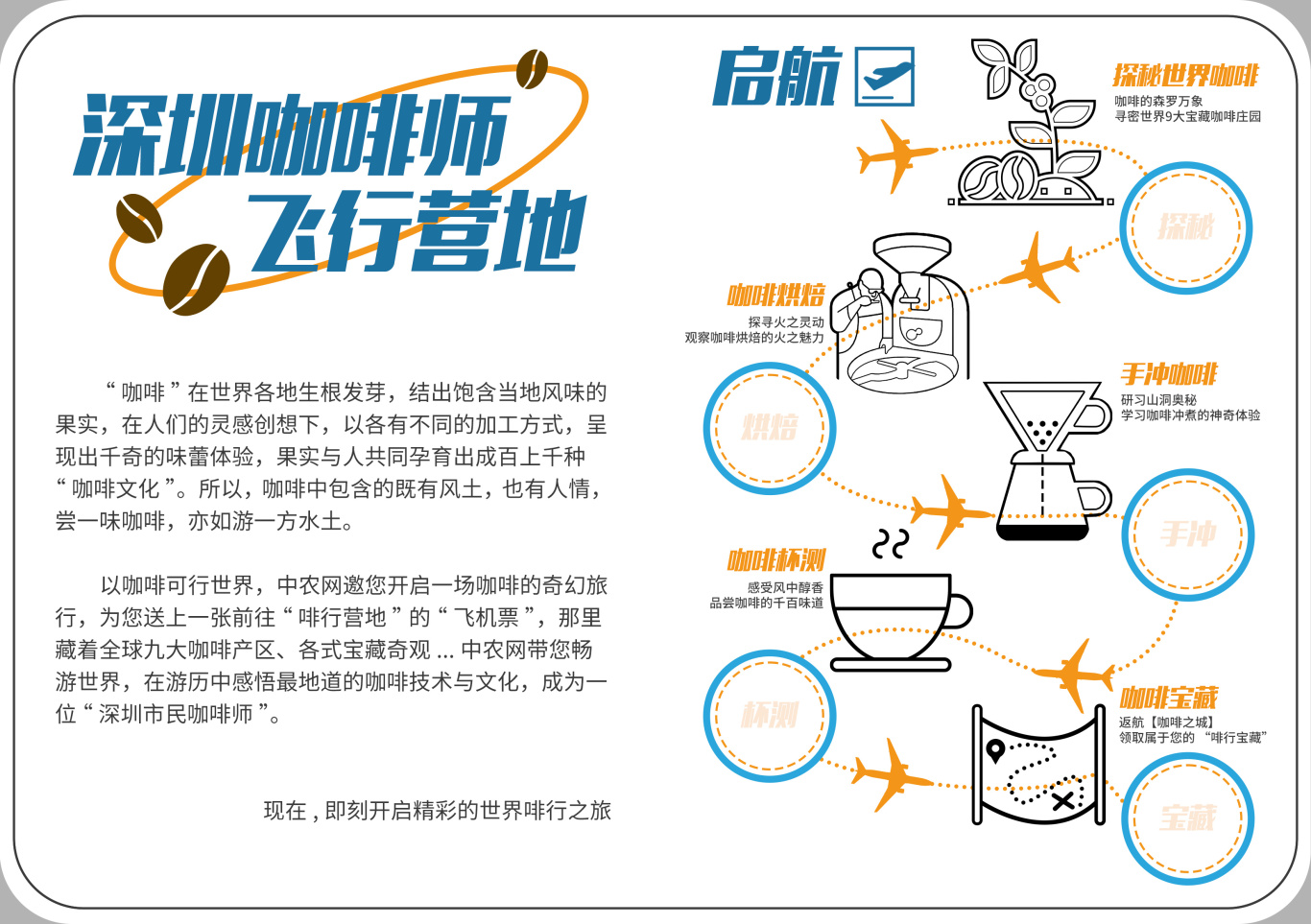 深圳咖啡師飛行計劃圖1