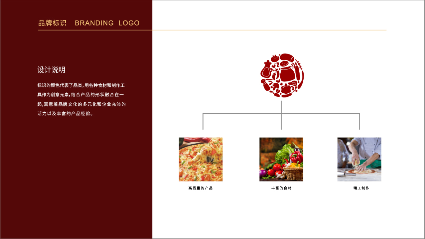 艾盛披萨品牌LOGO设计图2
