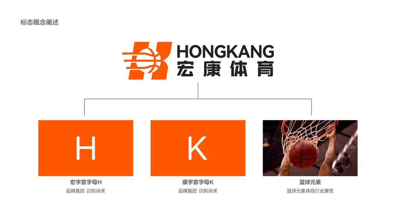 籃球用品類logo設計中標圖0