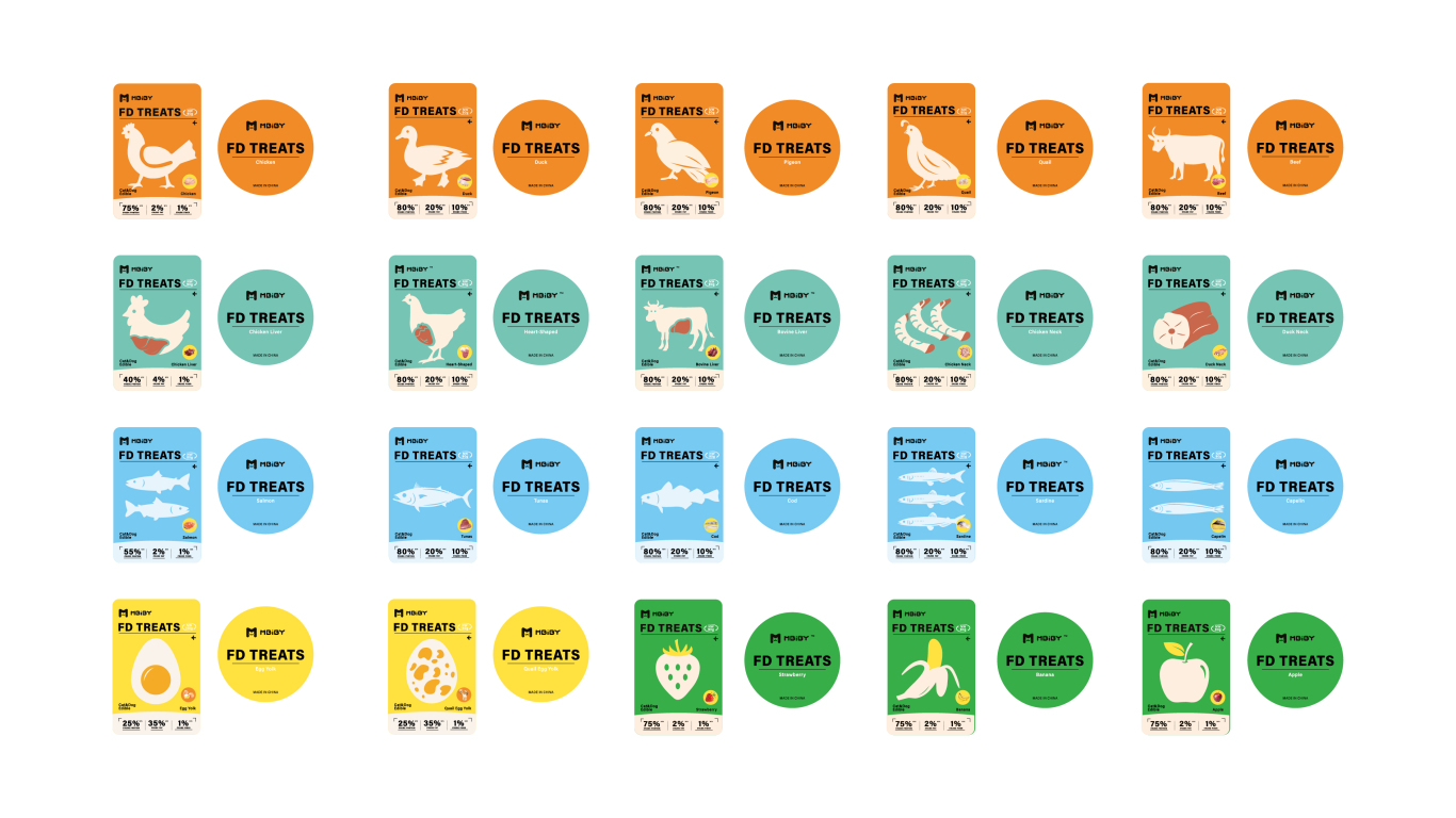 Mbiby宠物用品系列品牌包装形象设计（猫粮&猫砂&罐头&猫条&零食冻干）图53